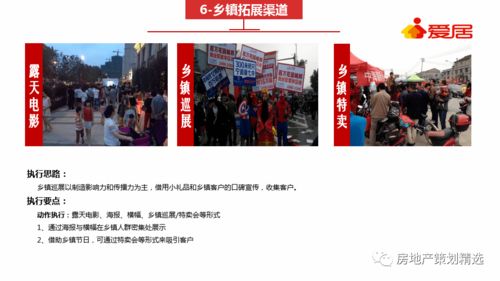 策划 房地产保集府渠道整合营销策划方案 ppt