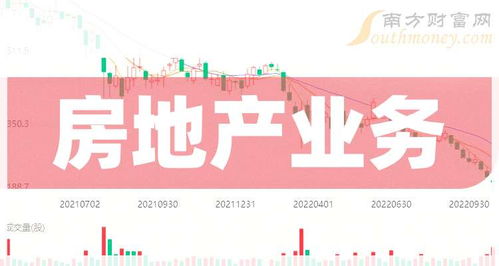 9月13日房地产业务相关企业成交额排行榜 top20