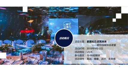 重庆LIVK旗舰店(万汇乐奇世界店)|高端,精奢,派对,未来感商业地产晚会【活动会议展览策划设计执行咨询:15000099027】