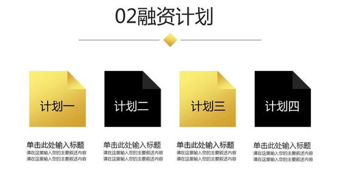 最全面的创业融资路演商业计划书,商业计划汇报ppt模板