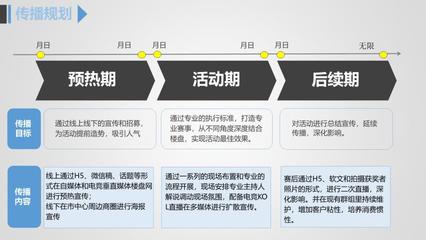 长沙黄兴广场|趣味吃鸡游戏商业地产电竞比赛【活动会议展览策划设计执行咨询:15000099027】