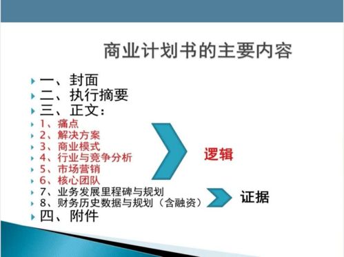 创业讲座回顾 商业计划书写作指南大公开