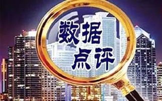 地产数据 中投顾问