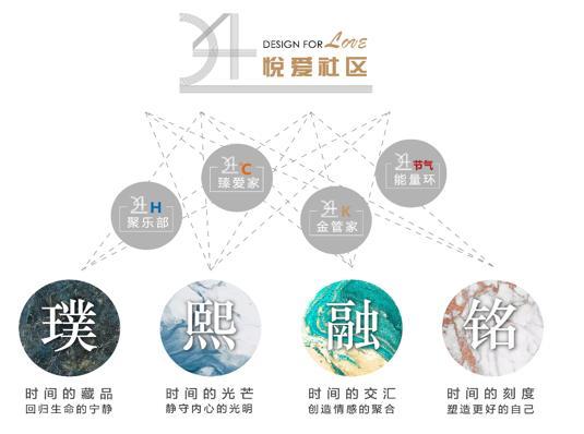 全面提升竞争力,大发地产2020规模与效益均衡发展