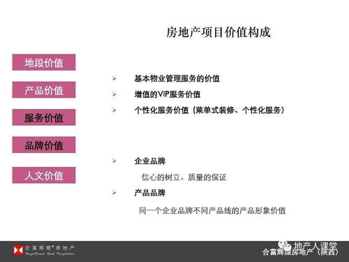 策划 房地产策划全程概略ppt
