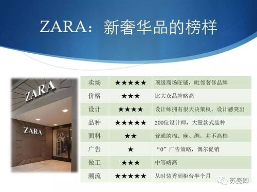 商业策划的理论依据 行为经济与策划思维